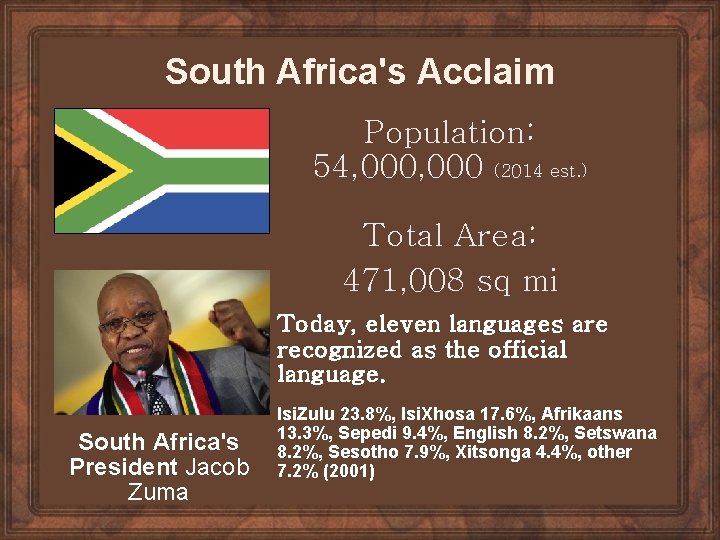 South Africa's Acclaim Population: 54, 000 (2014 est. ) Total Area: 471, 008 sq