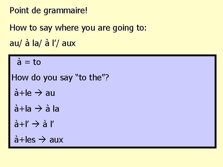 Point de grammaire! How to say where you are going to: au/ à la/