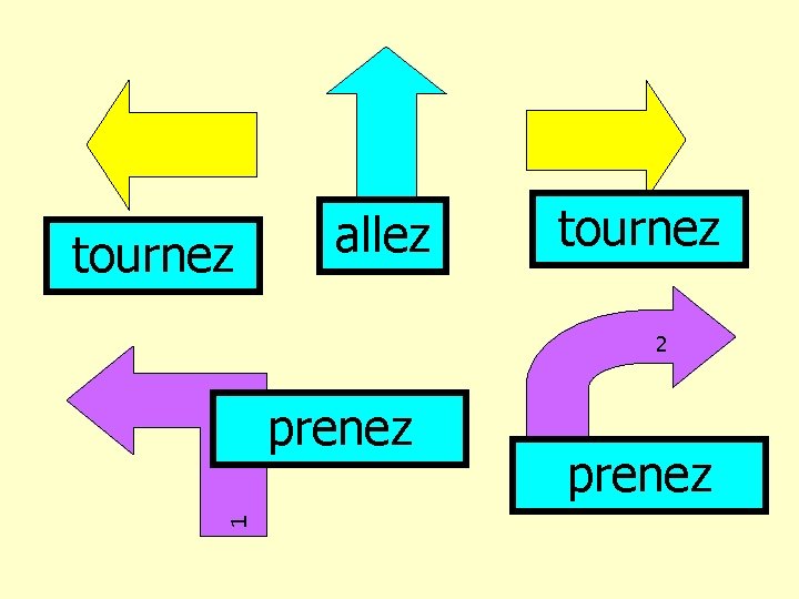 tournez allez tournez 2 1 prenez 