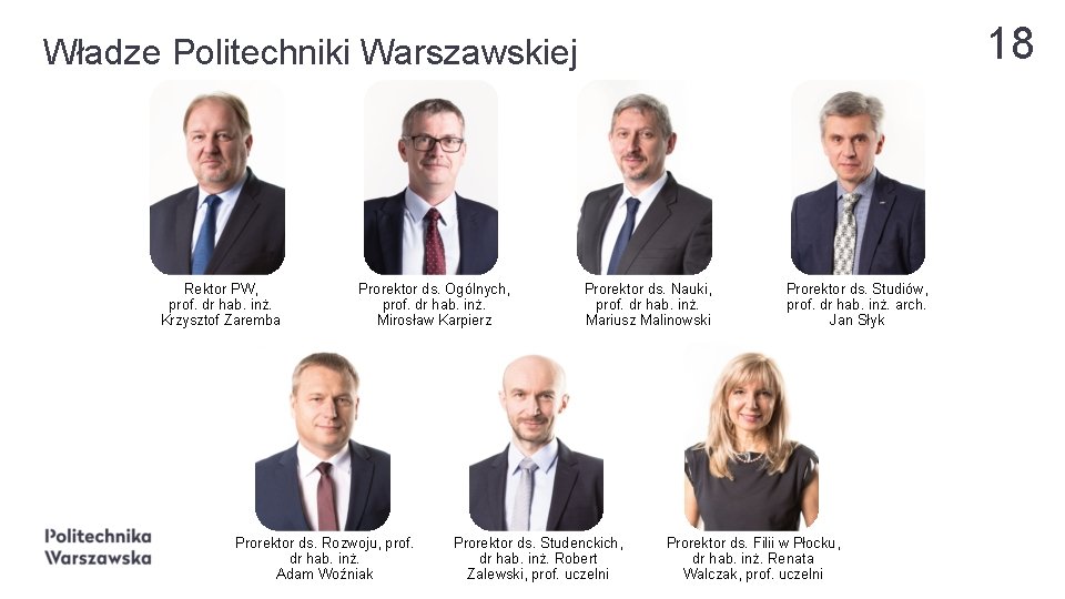 18 Władze Politechniki Warszawskiej Rektor PW, prof. dr hab. inż. Krzysztof Zaremba Prorektor ds.