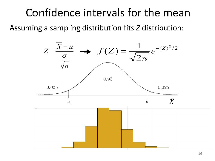 Confidence intervals for the mean Assuming a sampling distribution fits Z distribution: 16 