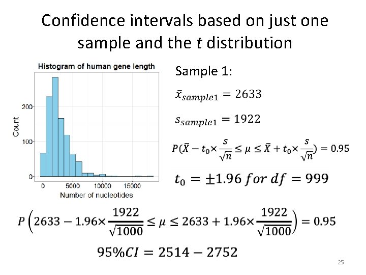 Confidence intervals based on just one sample and the t distribution Sample 1: 25