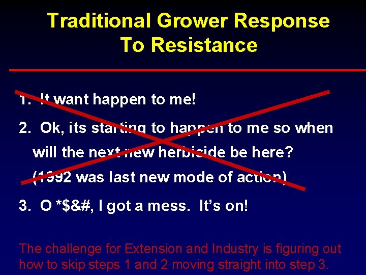 Traditional Grower Response To Resistance 1. It want happen to me! 2. Ok, its