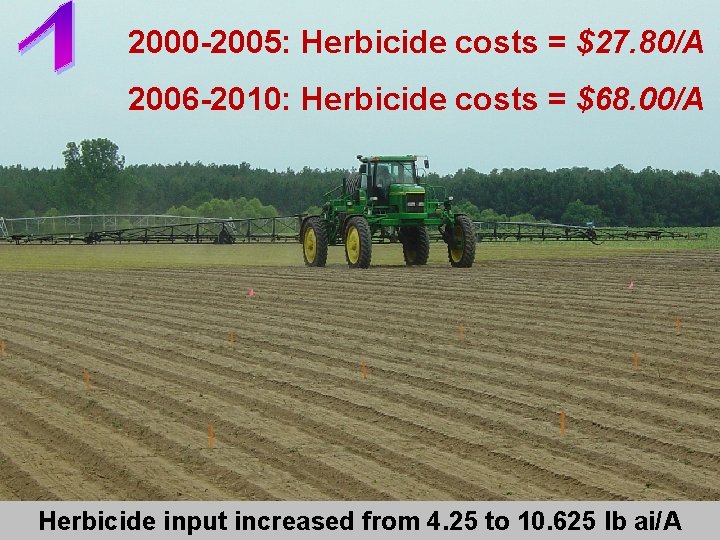 2000 -2005: Herbicide costs = $27. 80/A 2006 -2010: Herbicide costs = $68. 00/A