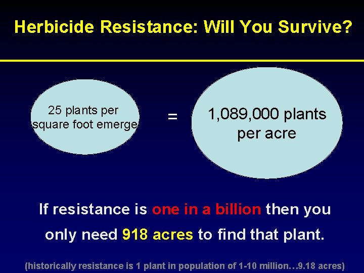 Herbicide Resistance: Will You Survive? 25 plants per square foot emerge = 1, 089,