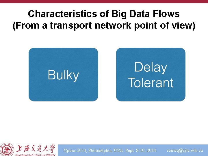 Characteristics of Big Data Flows (From a transport network point of view) Optics 2014,