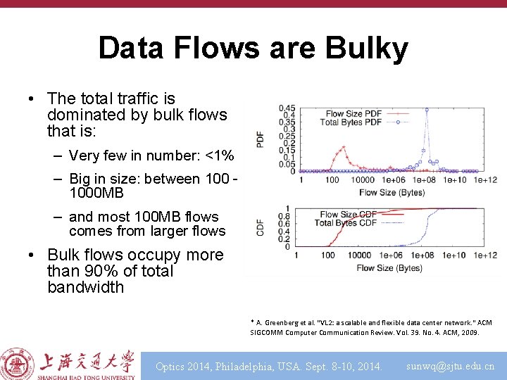 Data Flows are Bulky • The total traffic is dominated by bulk flows that