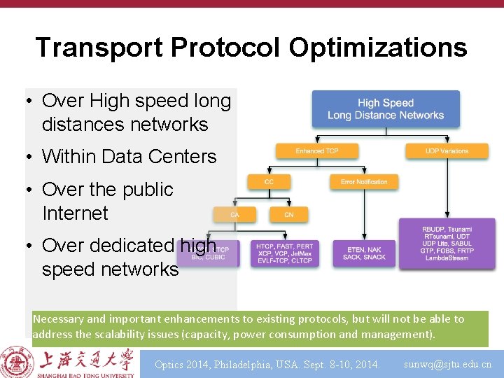 Transport Protocol Optimizations • Over High speed long distances networks • Within Data Centers