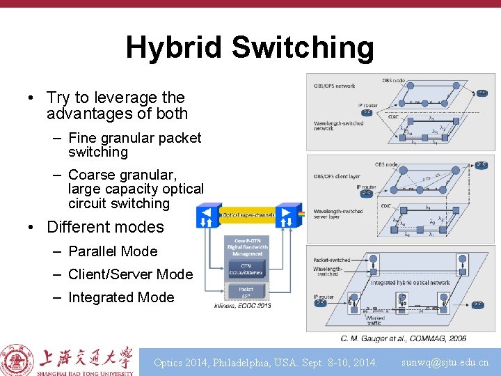 Hybrid Switching • Try to leverage the advantages of both – Fine granular packet