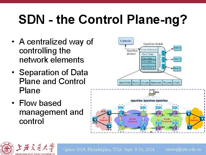 SDN - the Control Plane-ng? • A centralized way of controlling the network elements