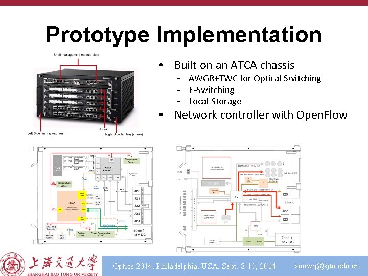 Prototype Implementation • Built on an ATCA chassis - AWGR+TWC for Optical Switching -