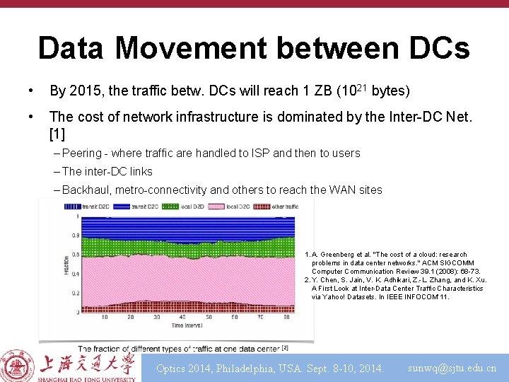 Data Movement between DCs • By 2015, the traffic betw. DCs will reach 1