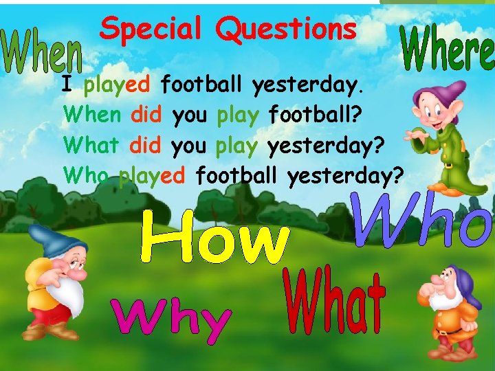 Special Questions I played football yesterday. When did you play football? What did you