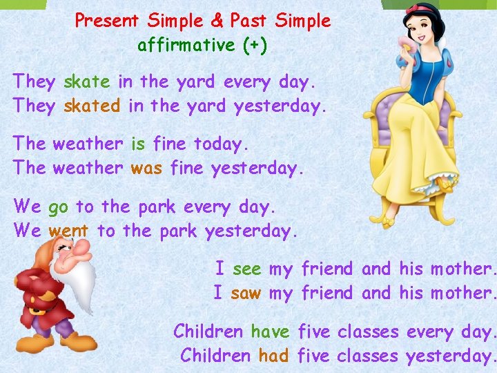 Present Simple & Past Simple affirmative (+) They skate in the yard every day.