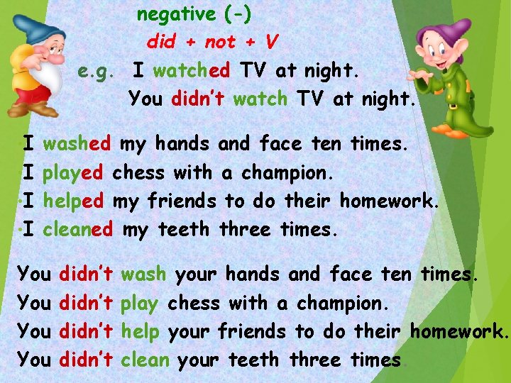 negative (-) did + not + V e. g. I watched TV at night.