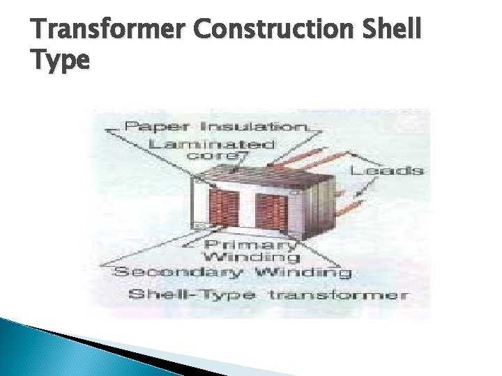 Transformer Construction Shell Type 