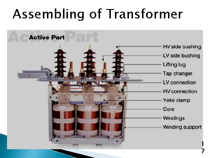 Assembling of Transformer 1 7 