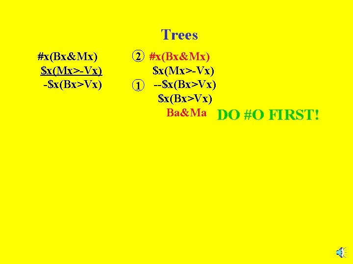 Trees #x(Bx&Mx) $x(Mx>-Vx) -$x(Bx>Vx) 2 #x(Bx&Mx) $x(Mx>-Vx) 1 --$x(Bx>Vx) Ba&Ma DO #O FIRST! 