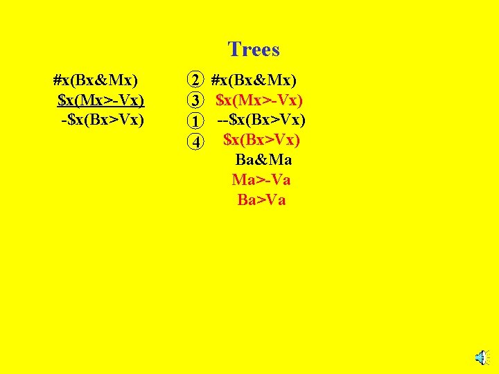 Trees #x(Bx&Mx) $x(Mx>-Vx) -$x(Bx>Vx) 2 #x(Bx&Mx) 3 $x(Mx>-Vx) 1 --$x(Bx>Vx) 4 $x(Bx>Vx) Ba&Ma Ma>-Va