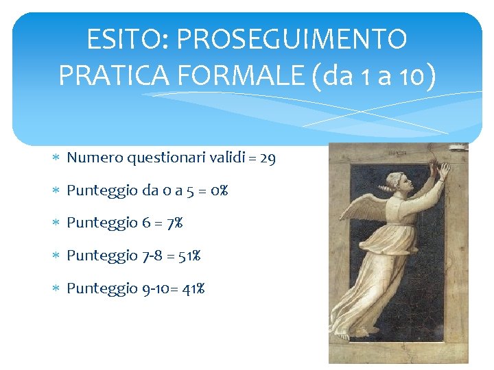 ESITO: PROSEGUIMENTO PRATICA FORMALE (da 1 a 10) Numero questionari validi = 29 Punteggio