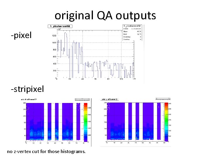 original QA outputs -pixel -stripixel no z-vertex cut for those histograms. 