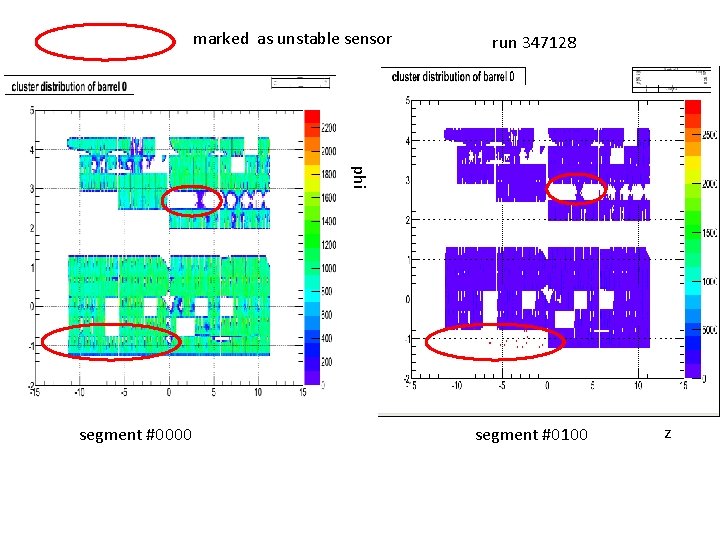 marked as unstable sensor run 347128 phi segment #0000 segment #0100 z 