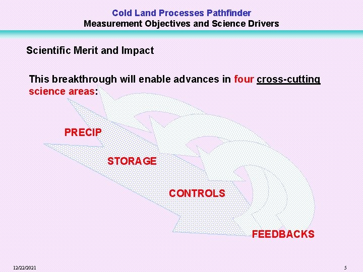 Cold Land Processes Pathfinder Measurement Objectives and Science Drivers Scientific Merit and Impact This