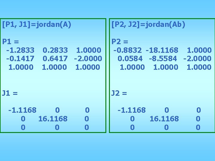 [P 1, J 1]=jordan(A) [P 2, J 2]=jordan(Ab) P 1 = -1. 2833 -0.