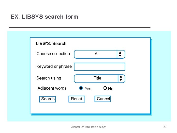 EX. LIBSYS search form Chapter 29 Interaction design 20 