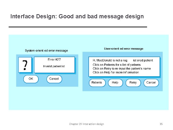 Interface Design: Good and bad message design Chapter 29 Interaction design 35 