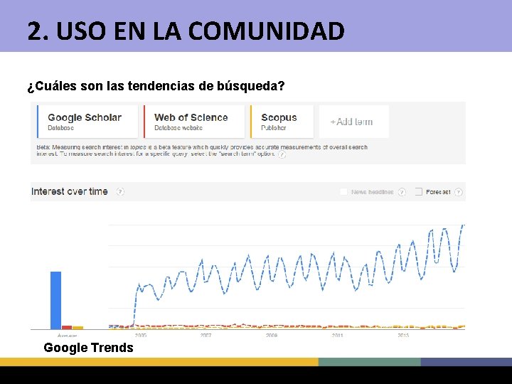 2. USO EN LA COMUNIDAD ¿Cuáles son las tendencias de búsqueda? Google Trends 