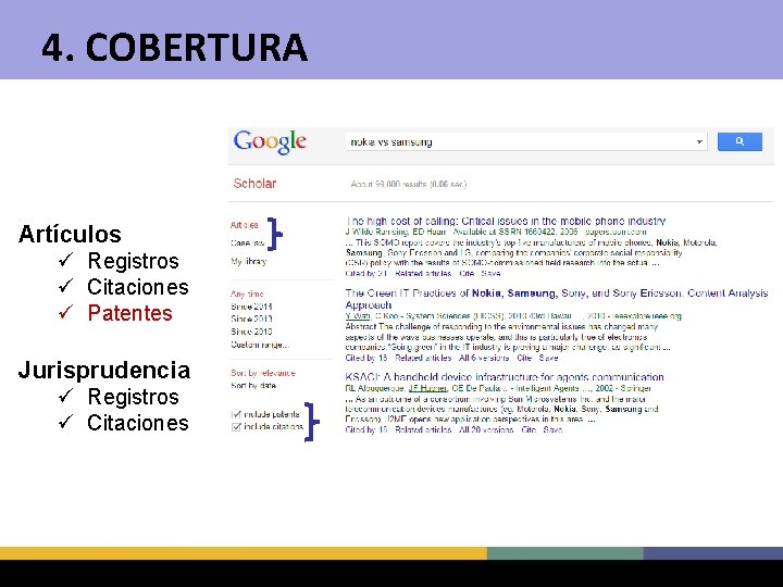 4. COBERTURA Artículos ü Registros ü Citaciones ü Patentes Jurisprudencia ü Registros ü Citaciones