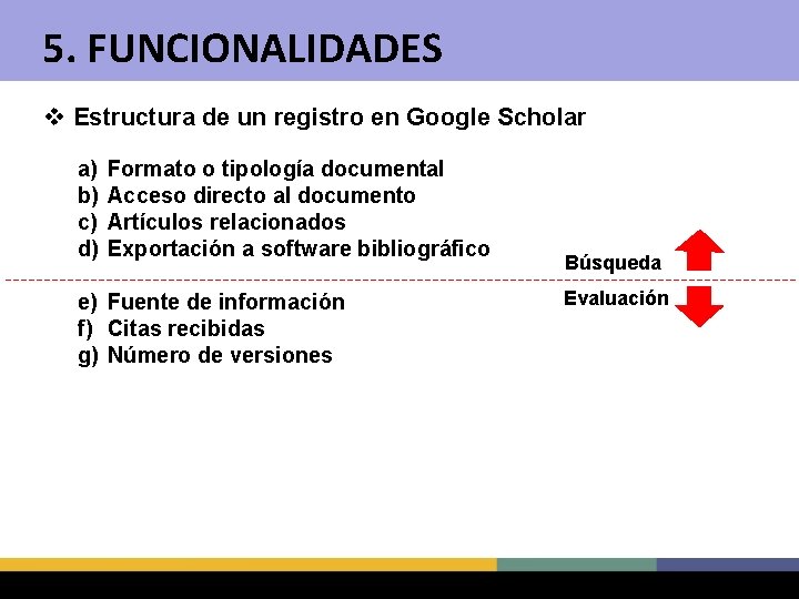 5. FUNCIONALIDADES v Estructura de un registro en Google Scholar a) b) c) d)