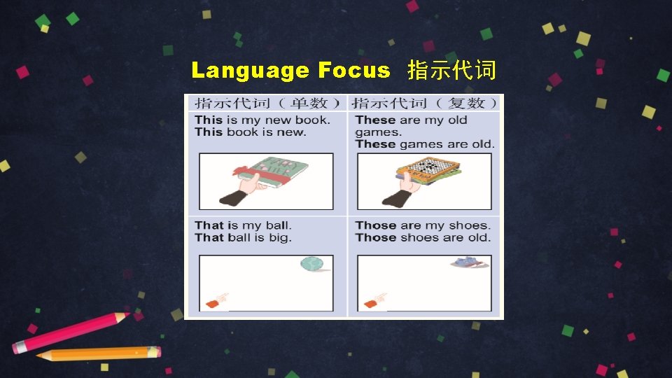 Language Focus 指示代词 