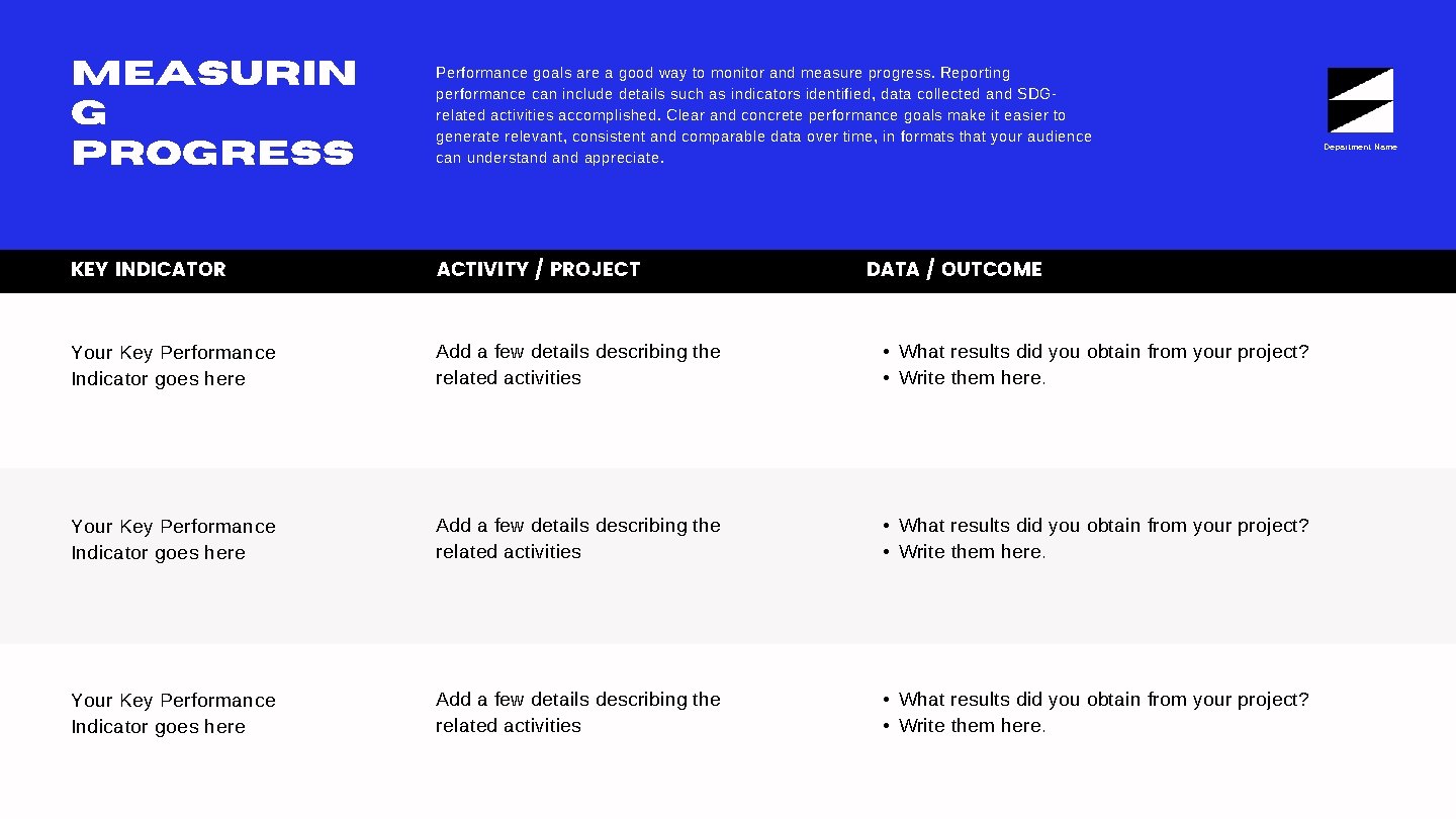 Measurin g Progress Performance goals are a good way to monitor and measure progress.