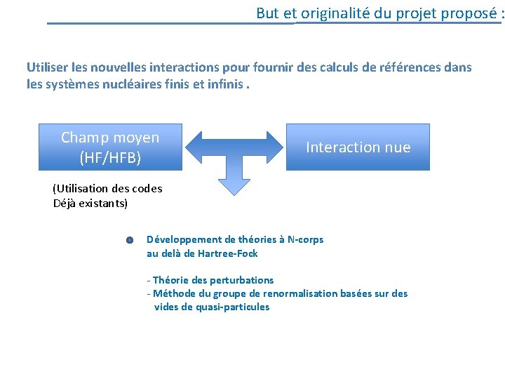 But et originalité du projet proposé : Utiliser les nouvelles interactions pour fournir des