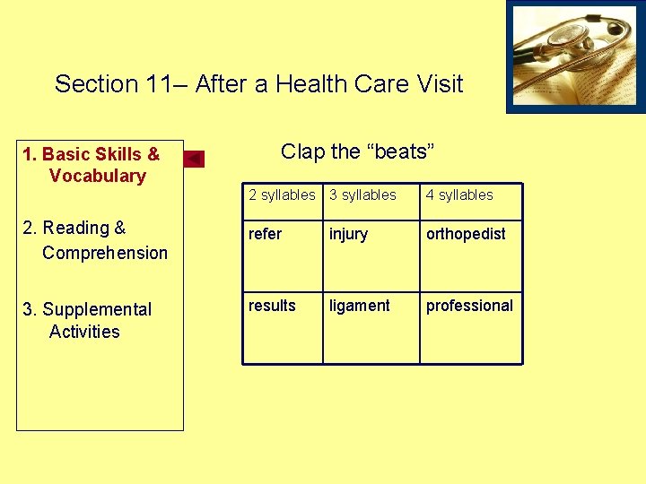 Section 11– After a Health Care Visit 1. Basic Skills & Vocabulary Clap the