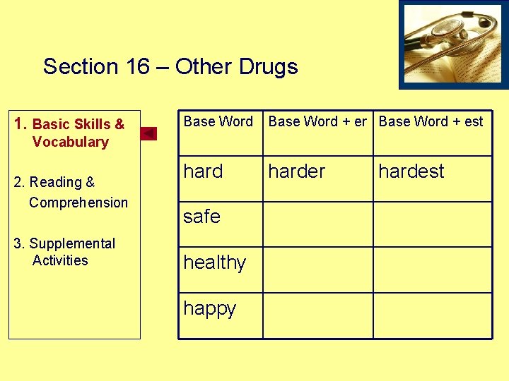 Section 16 – Other Drugs 1. Basic Skills & Base Word + er Base