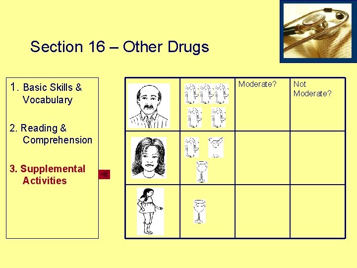 Section 16 – Other Drugs 1. Basic Skills & Vocabulary 2. Reading & Comprehension