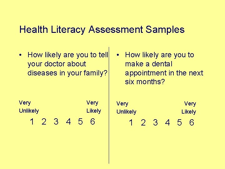 Introducing A Health Literacy Curriculum for Beginning Level