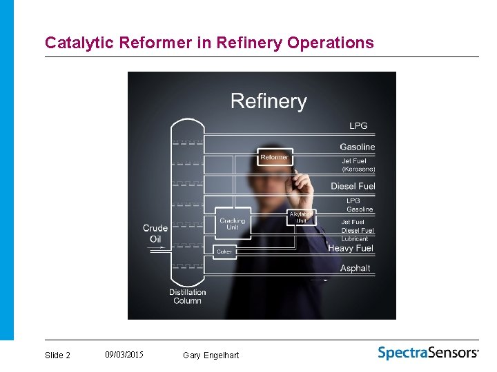 Catalytic Reformer in Refinery Operations Slide 2 09/03/2015 Gary Engelhart 