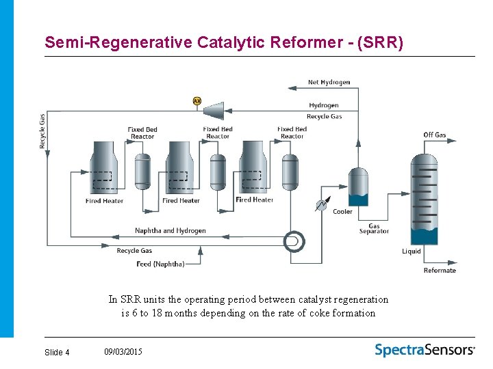 Semi-Regenerative Catalytic Reformer - (SRR) In SRR units the operating period between catalyst regeneration