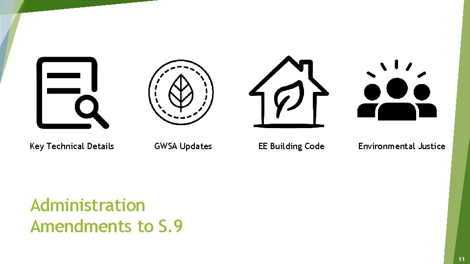 Key Technical Details GWSA Updates EE Building Code Environmental Justice Administration Amendments to S.