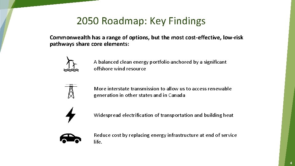 2050 Roadmap: Key Findings Commonwealth has a range of options, but the most cost-effective,