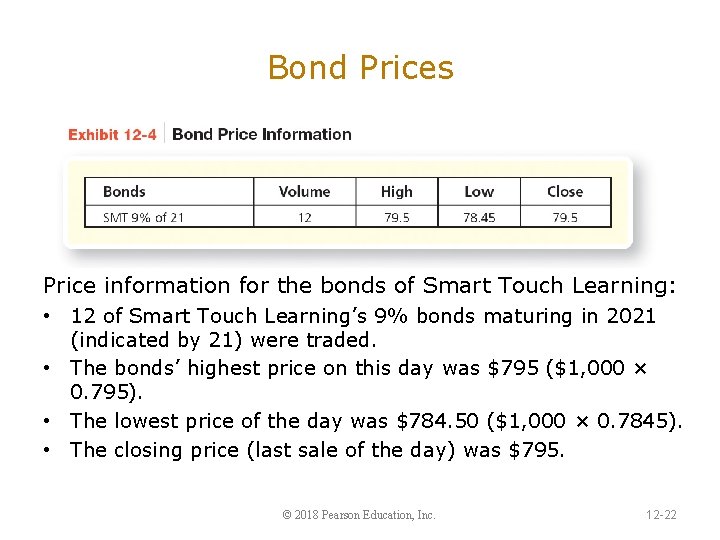 Bond Prices Price information for the bonds of Smart Touch Learning: • 12 of