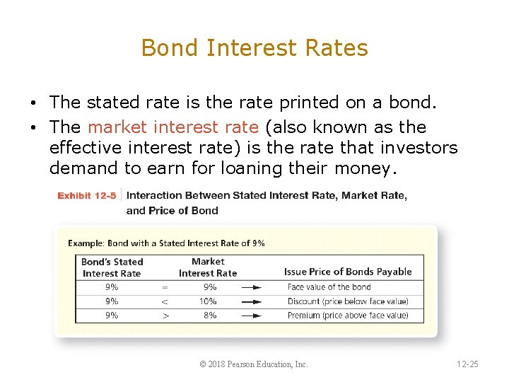 Bond Interest Rates • The stated rate is the rate printed on a bond.