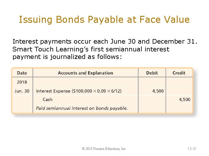 Issuing Bonds Payable at Face Value Interest payments occur each June 30 and December