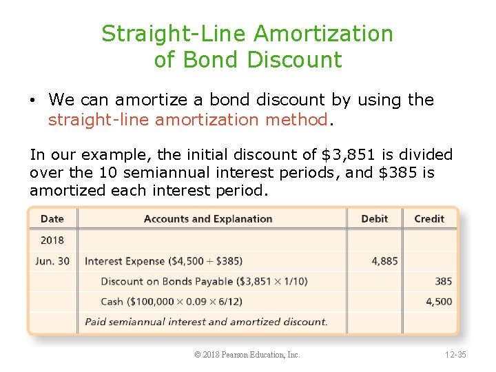 Straight-Line Amortization of Bond Discount • We can amortize a bond discount by using