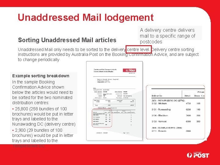 Unaddressed Mail lodgement Sorting Unaddressed Mail articles A delivery centre delivers mail to a