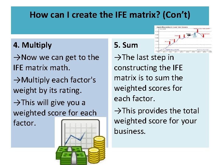 How can I create the IFE matrix? (Con’t) 4. Multiply →Now we can get